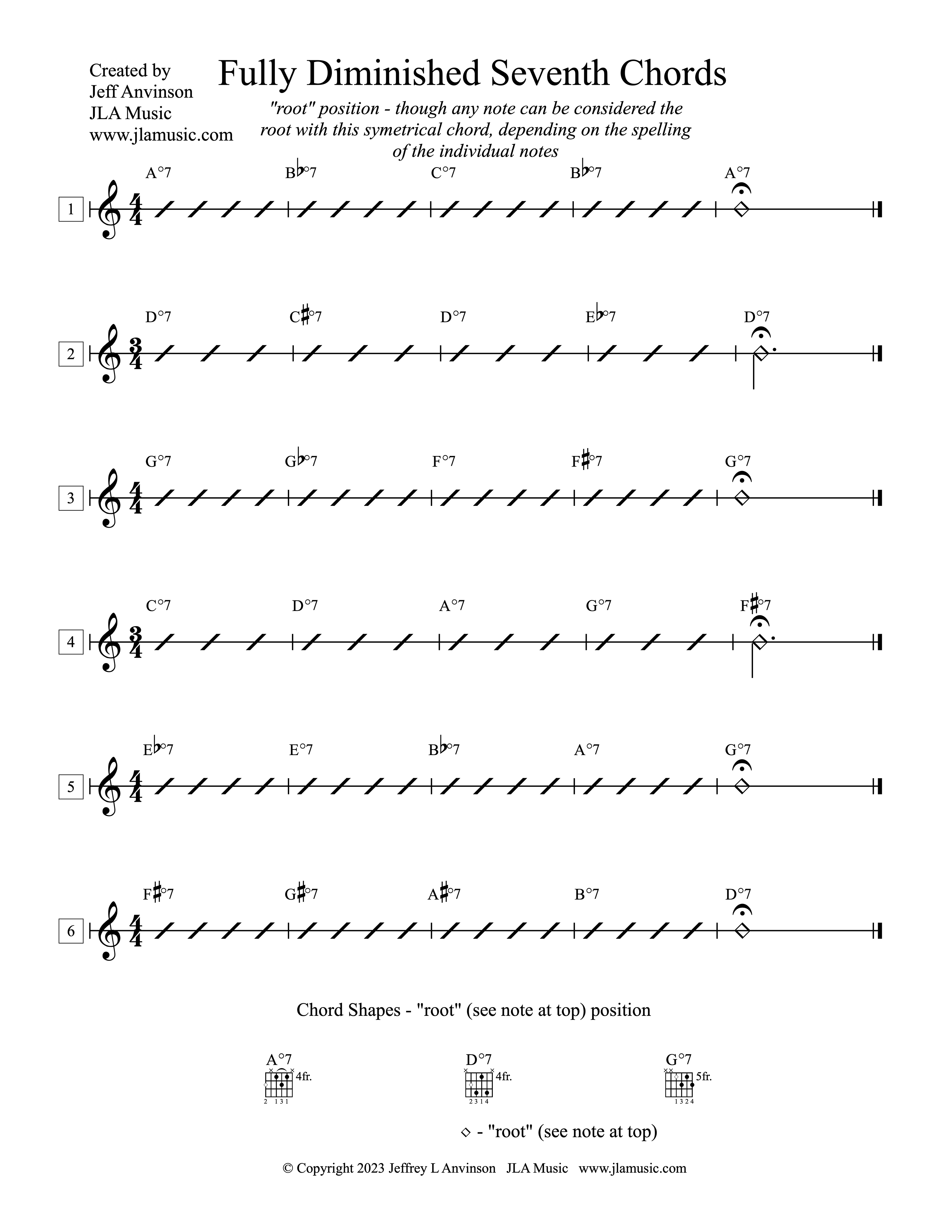 Fully diminished seventh rhythm chords   
